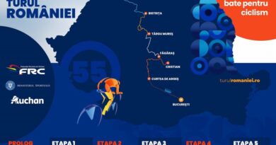 Turul României, inclusiv din Târgu Mureș, va fi transmis în 50 de țări prin intermediul Eurosport